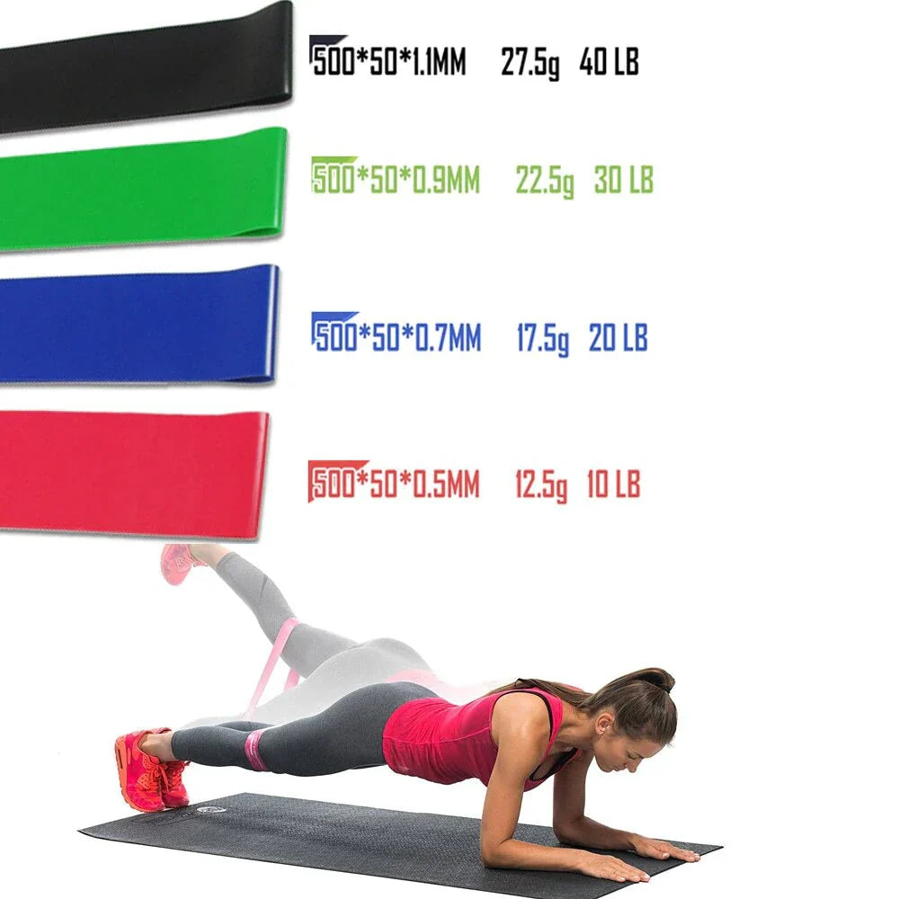 Weerstandsband Set - FlexiFit