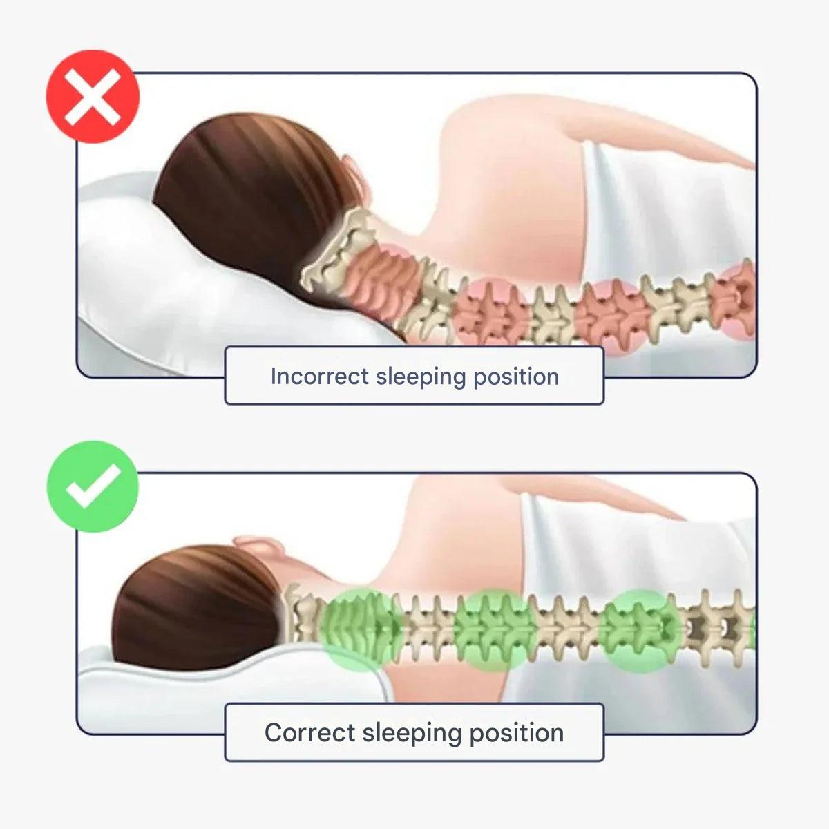 Orthopedisch Traagschuim Slaapkussen – Nesto