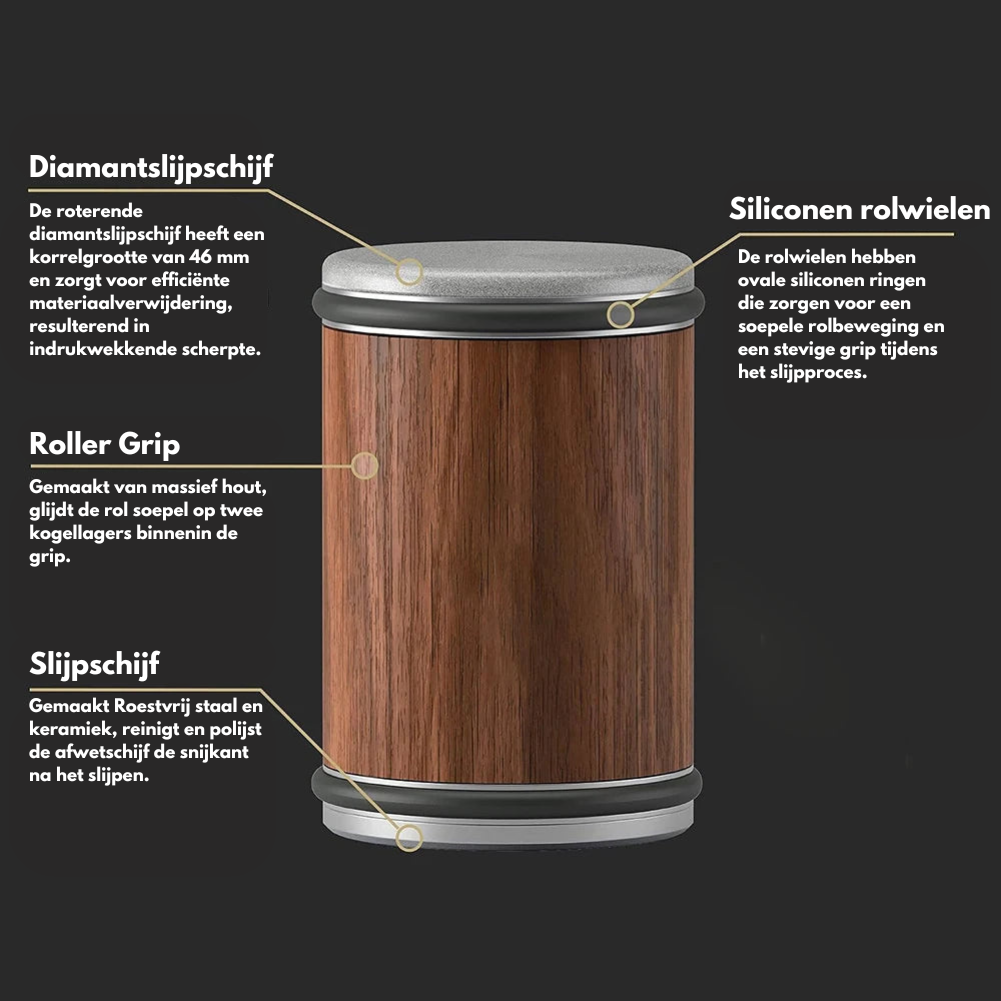 Professionele Messenslijper - SharpPro™