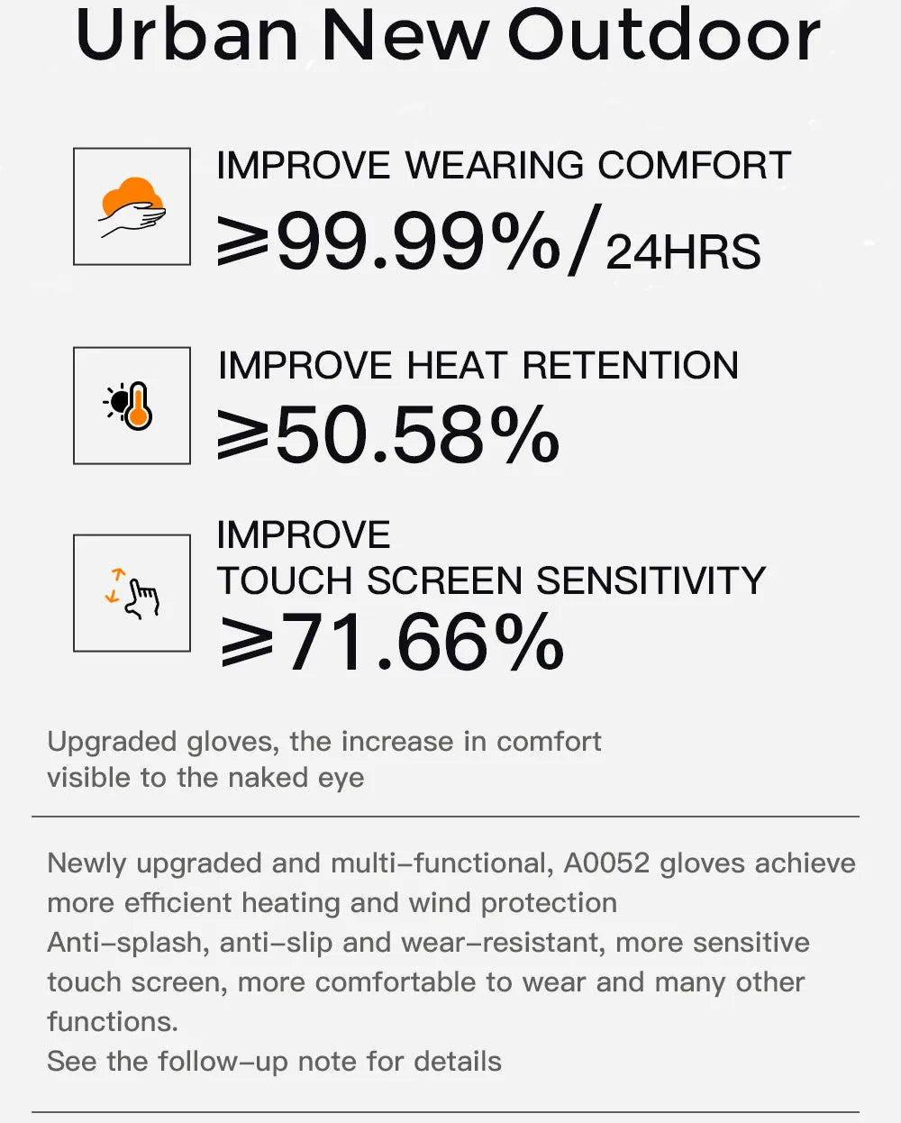TechRunner Handschoenen | Perfecte handschoenen voor hardlopen