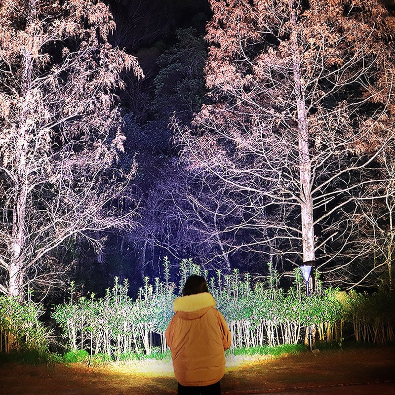 Breedstralende LED Hoofdlamp - NightGuide