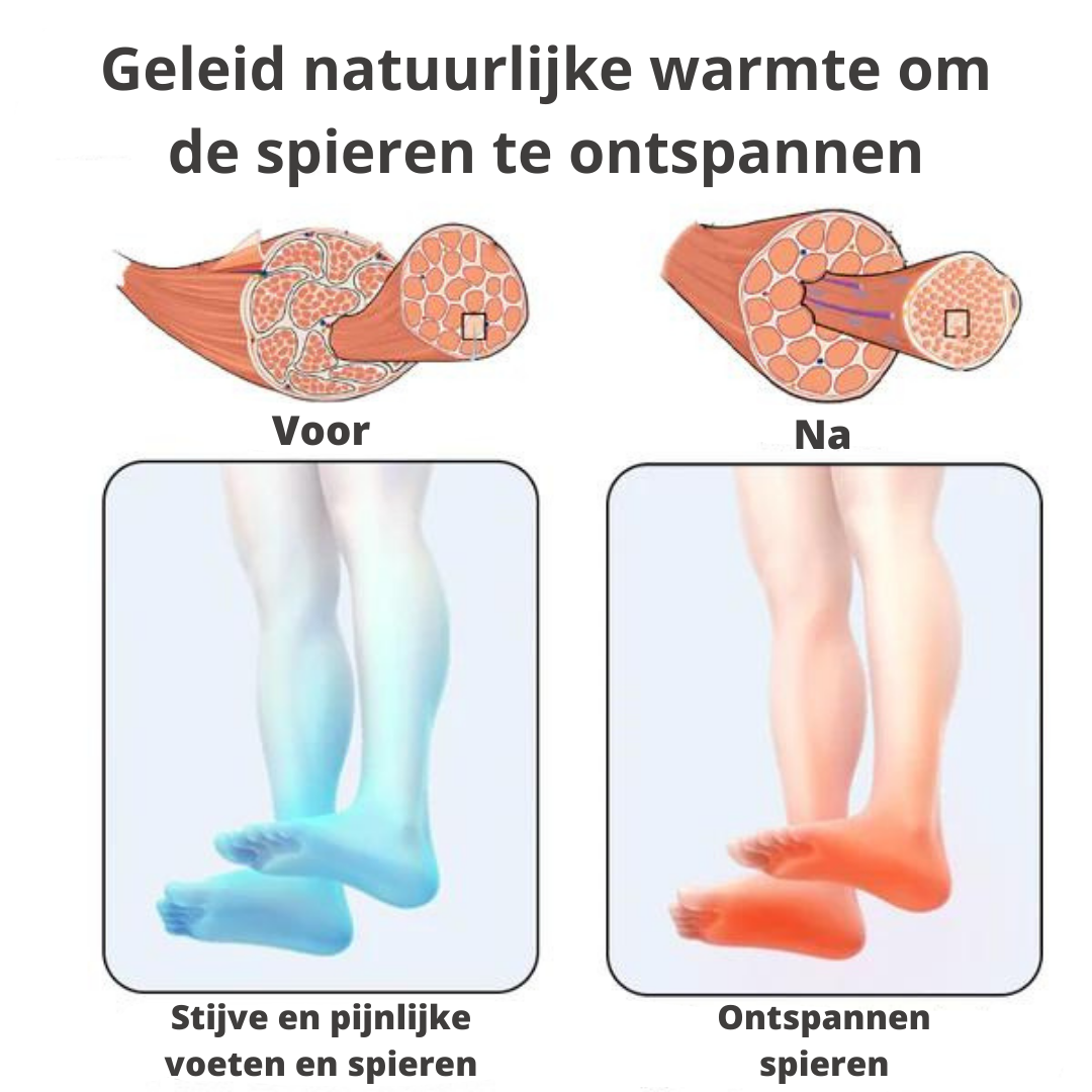 Voetmassage Mat - AcupressureFlow