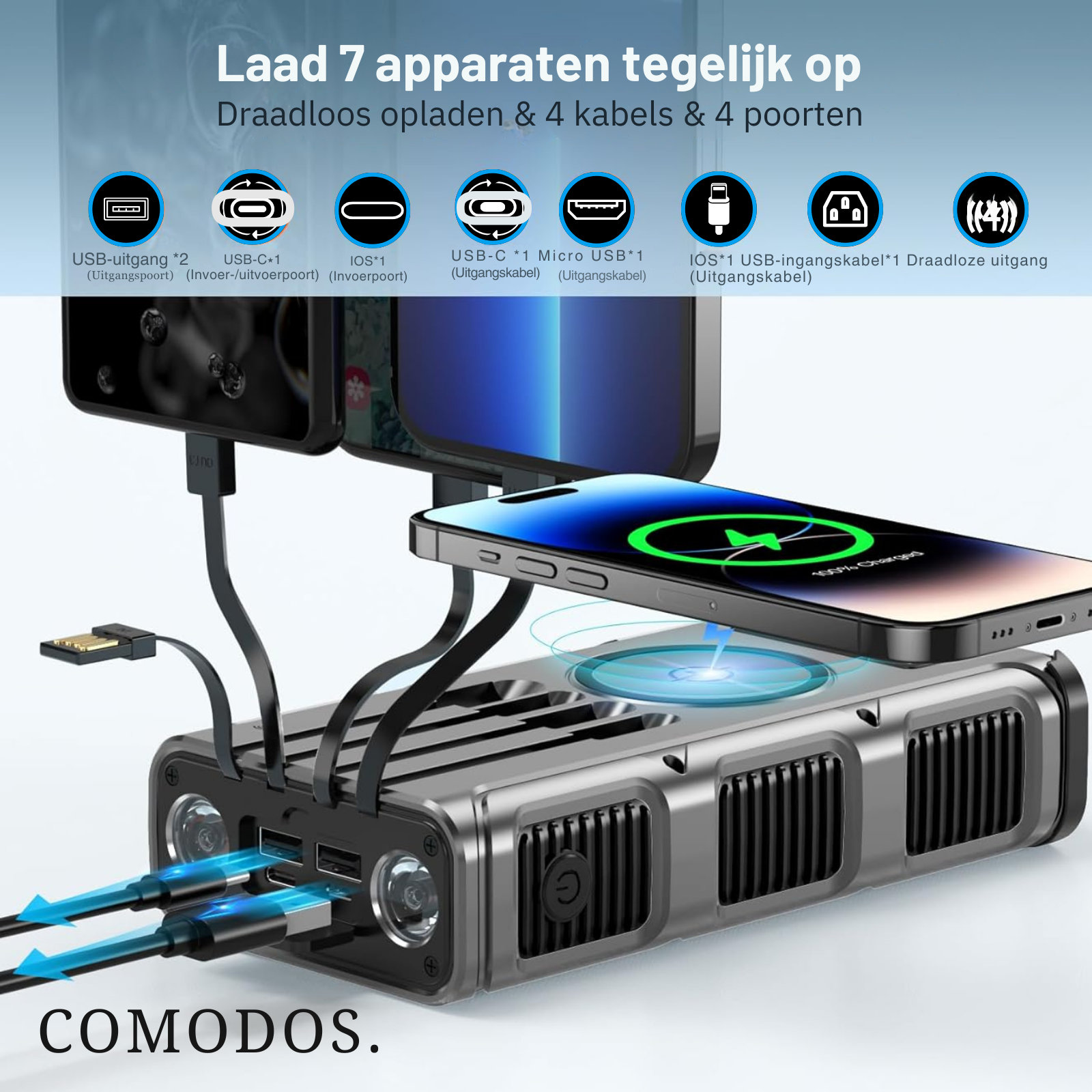 Solar Power Bank - PowerSafe 20000