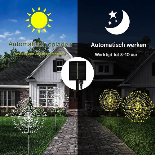 Waterdichte Solar Tuinlamp met Vuurwerkeffect – SparkGlow