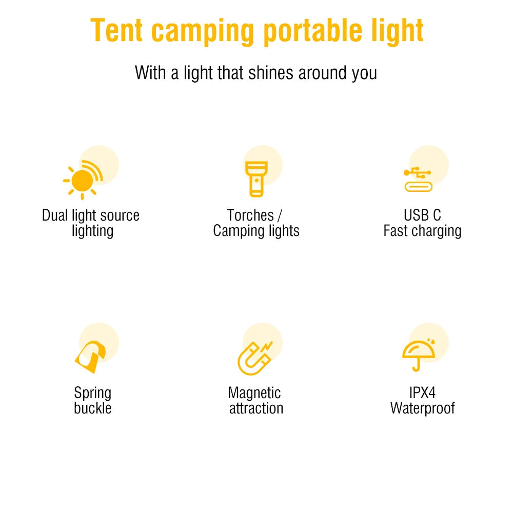 LED Zaklamp - MeteorLite