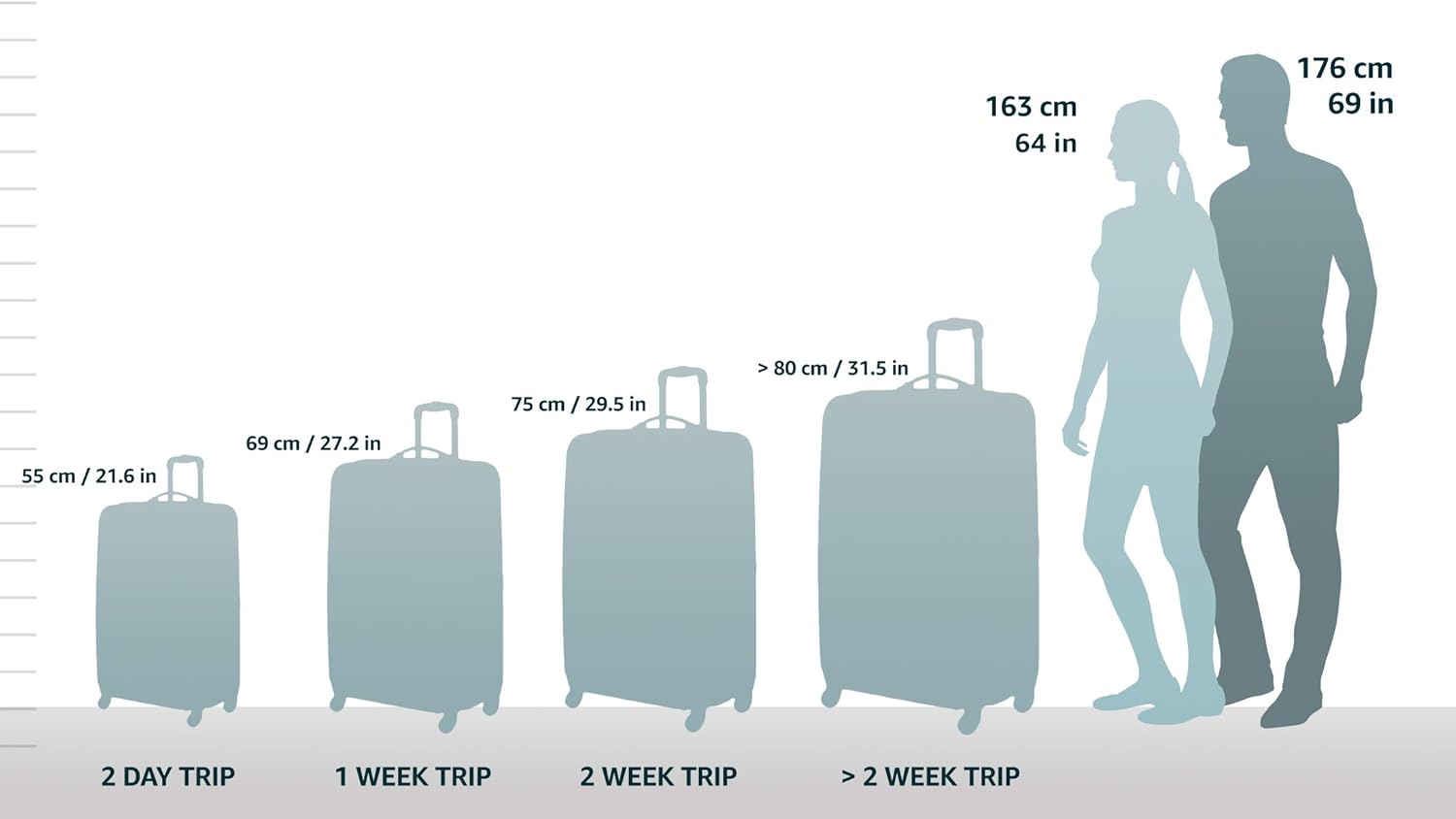 Lichtgewicht Uitbreidbare Hardcase Carry-On met Dubbele Spinner Wielen