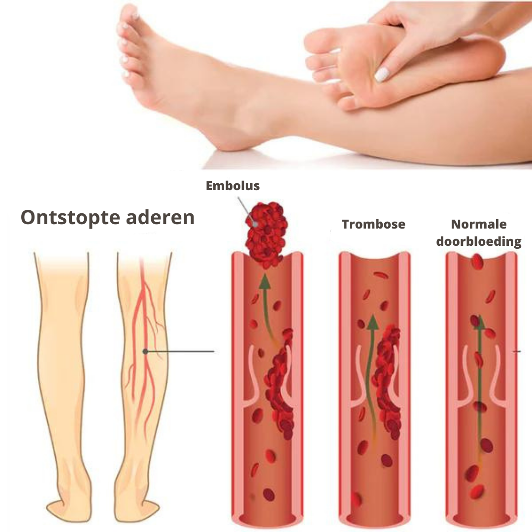 Voetmassage Mat - AcupressureFlow