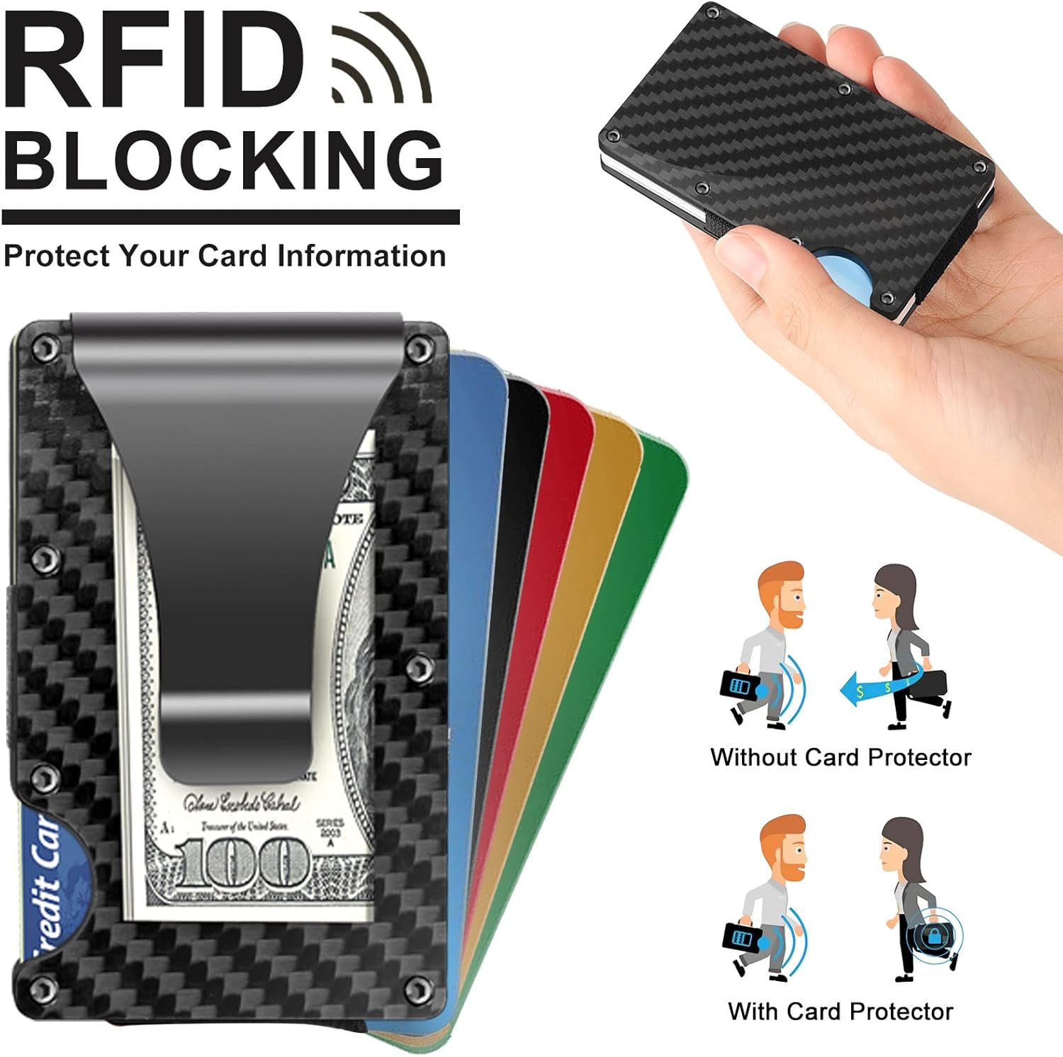 Dunne RFID-Blocking Portemonnee van Carbon Fiber met Geldclip - CarbonVault