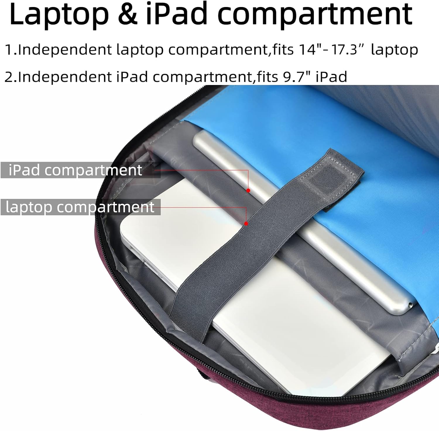 Waterdichte Reis Laptoprugzak met USB-poort & Georganiseerde Opslag