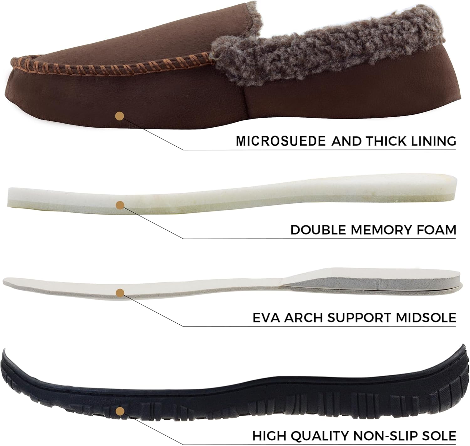 Luxe Heren Mocassins - Lennox