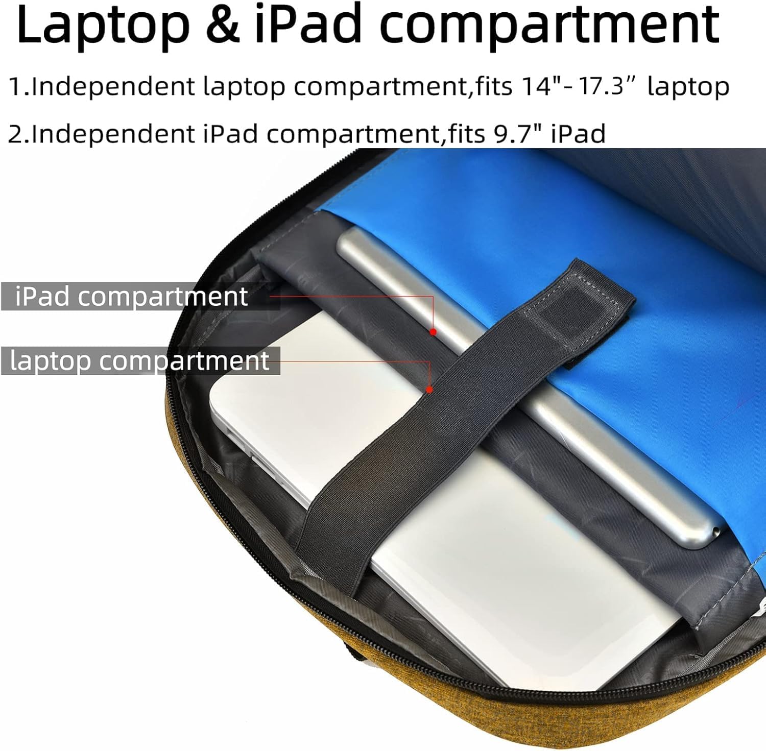 Waterdichte Reis Laptop Rugzak met USB Oplaadpoort