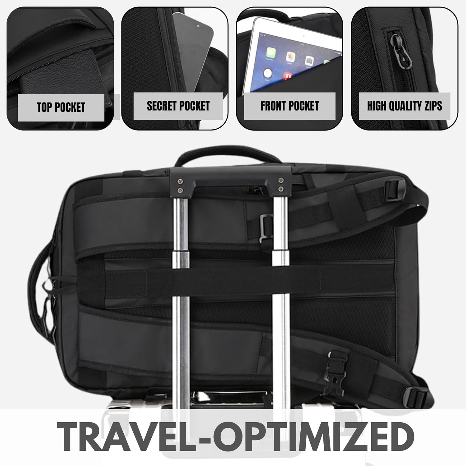 15” Waterdichte Laptop Rugzak met Zij-open Ontwerp & USB-C Poort – TrekPro Serie