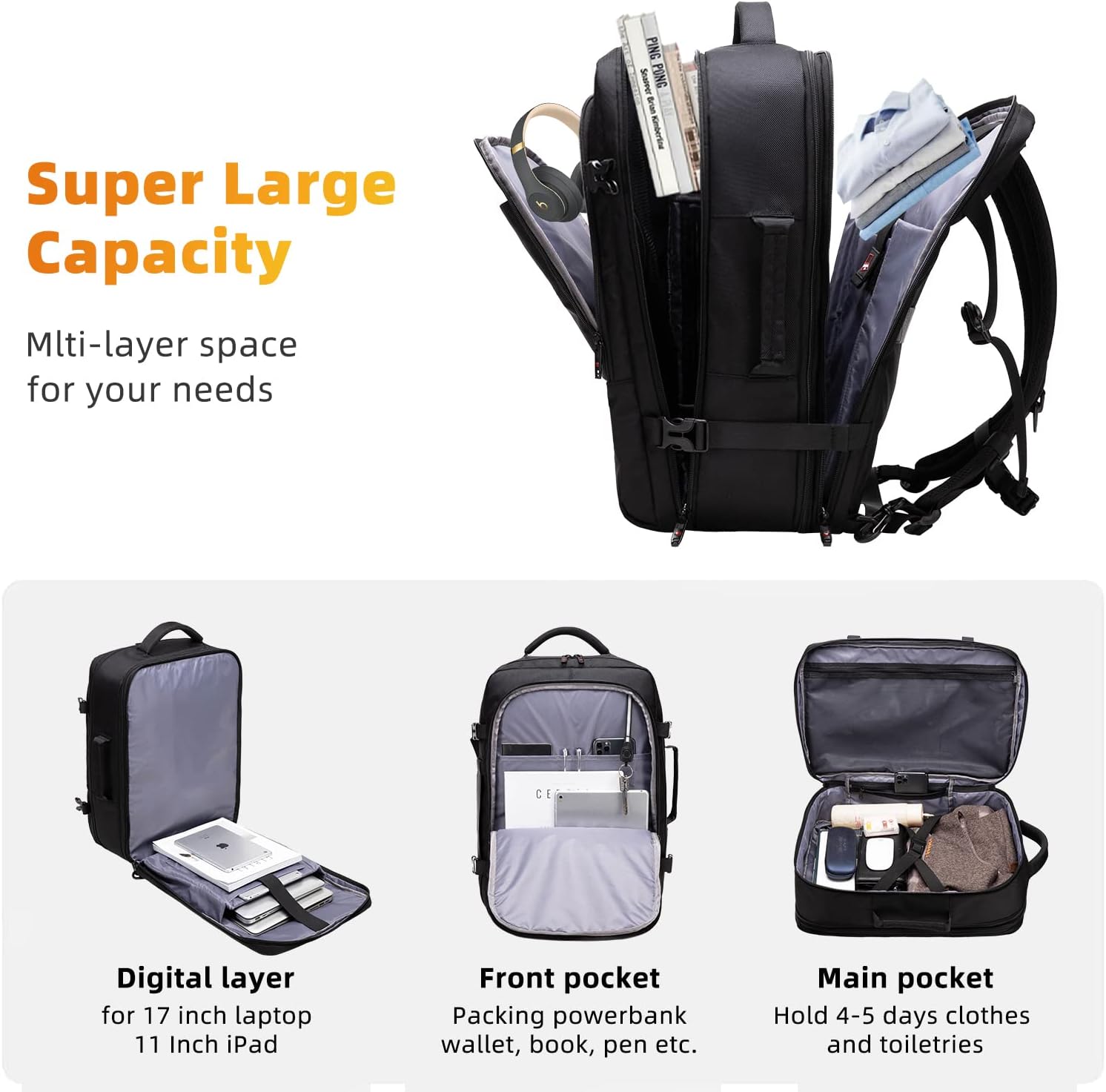 Uitbreidbare 45L–55L waterbestendige reiserugzak met 18" laptopvak