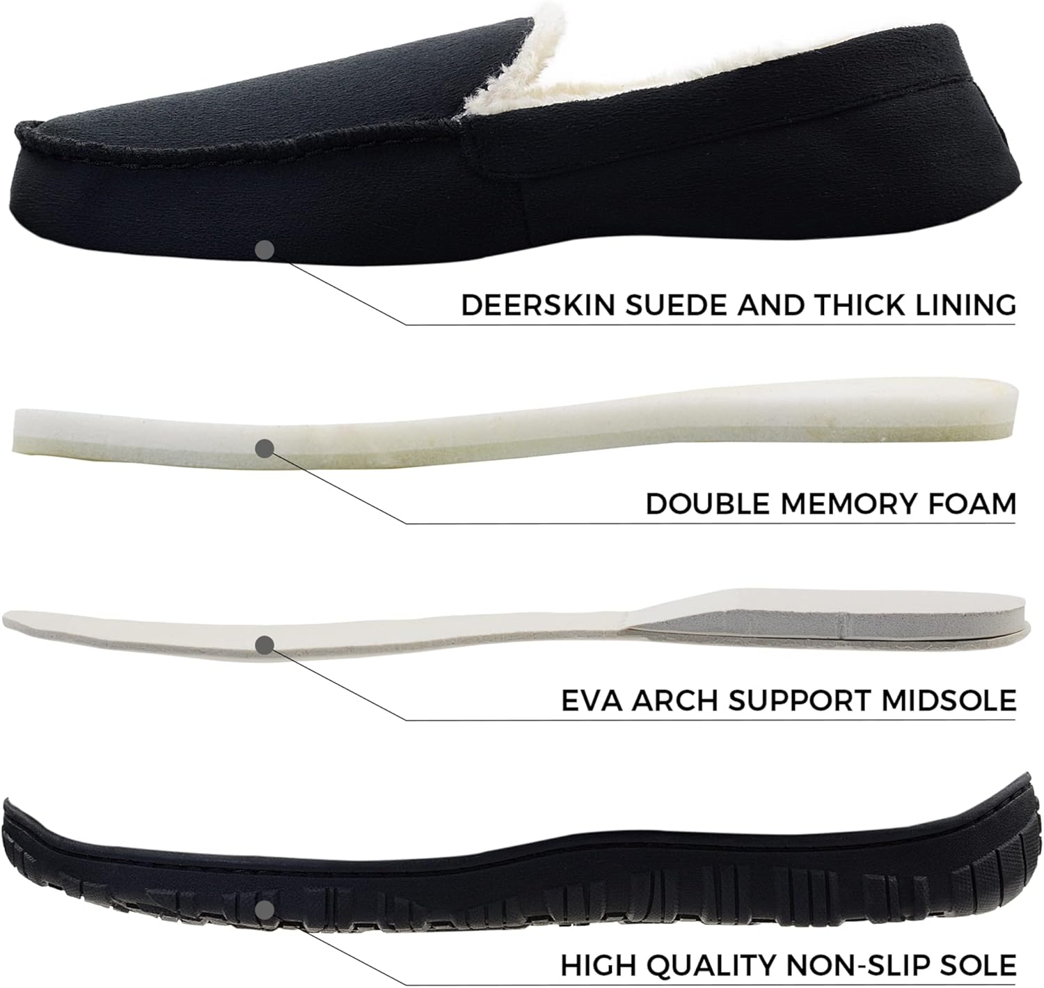 Luxe Heren Mocassins - Lennox