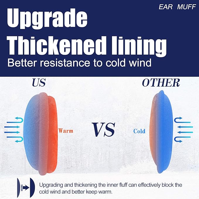 Unisex Warme Fleece Oorwarmers - FreezeEase