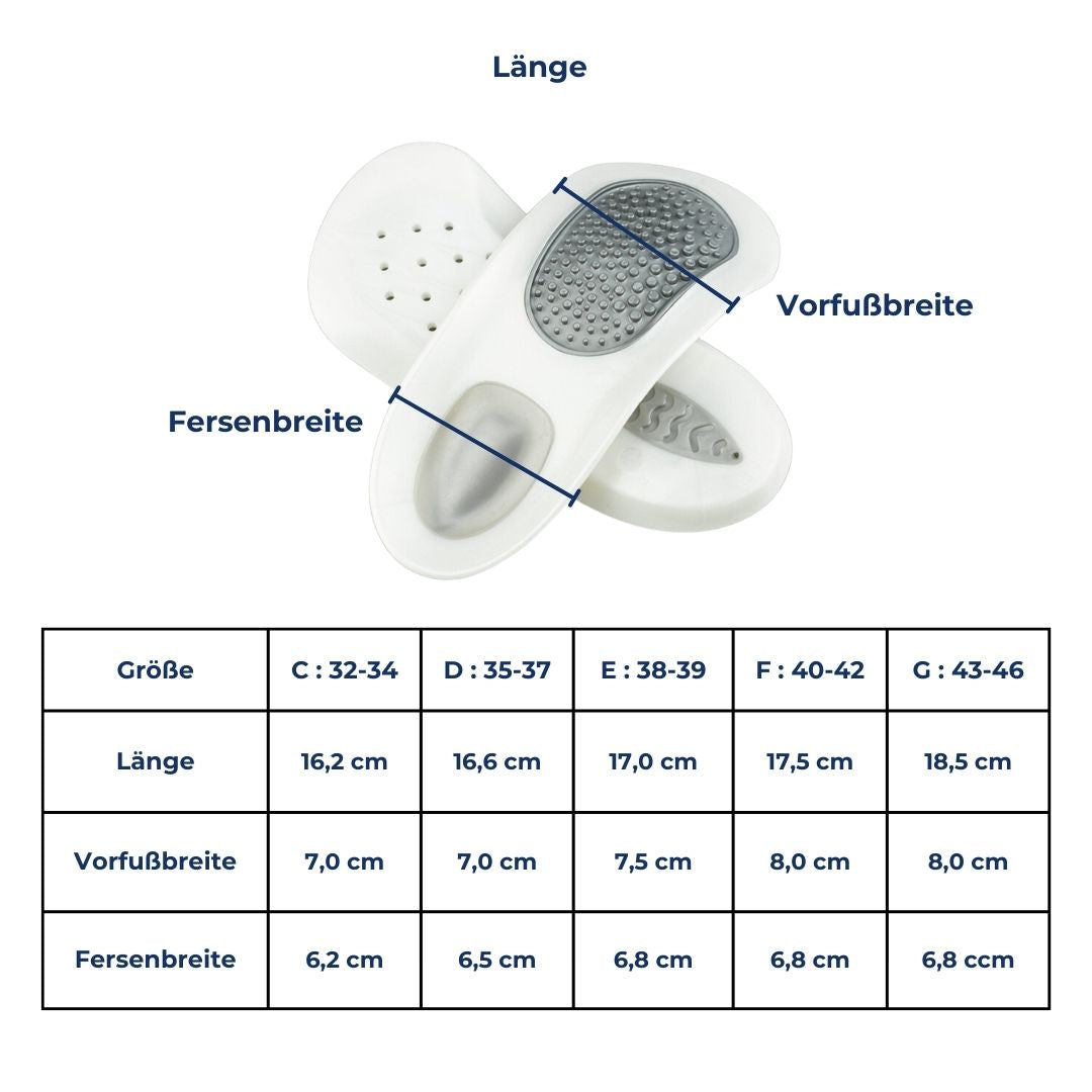 Steunzolen voor Plantar Fasciitis - SoleRelief