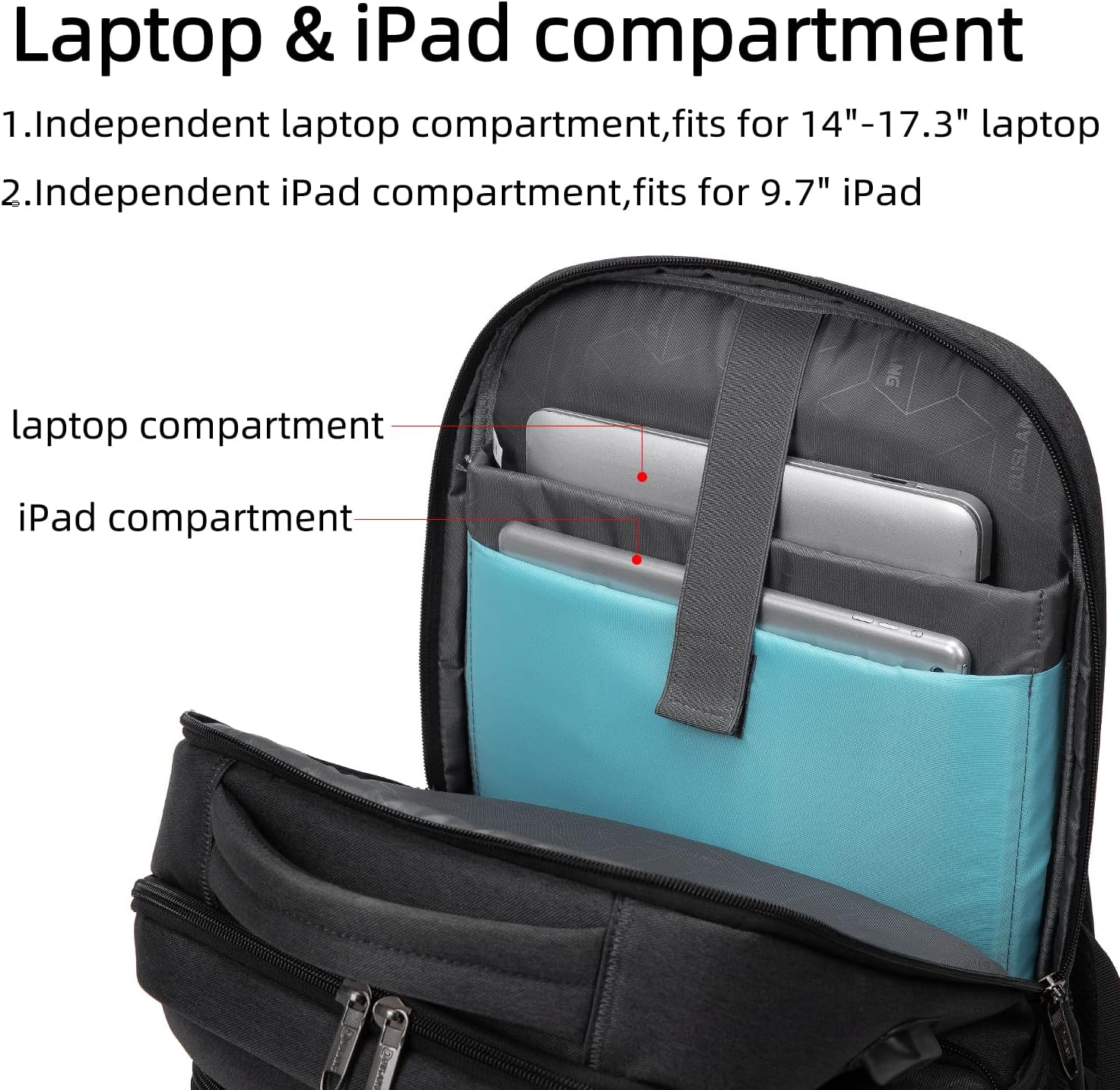 Waterdichte Reis Laptoprugzak met USB-poort & Georganiseerde Opslag