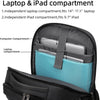 Waterdichte Reis Laptoprugzak met USB-poort & Georganiseerde Opslag