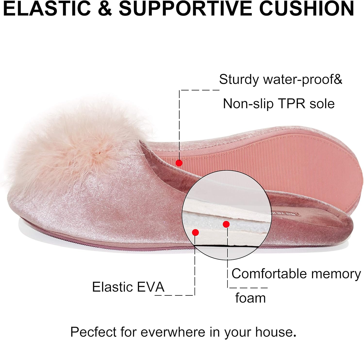 Cozy Velvet Memory Foam Pantoffels - VelvetEase