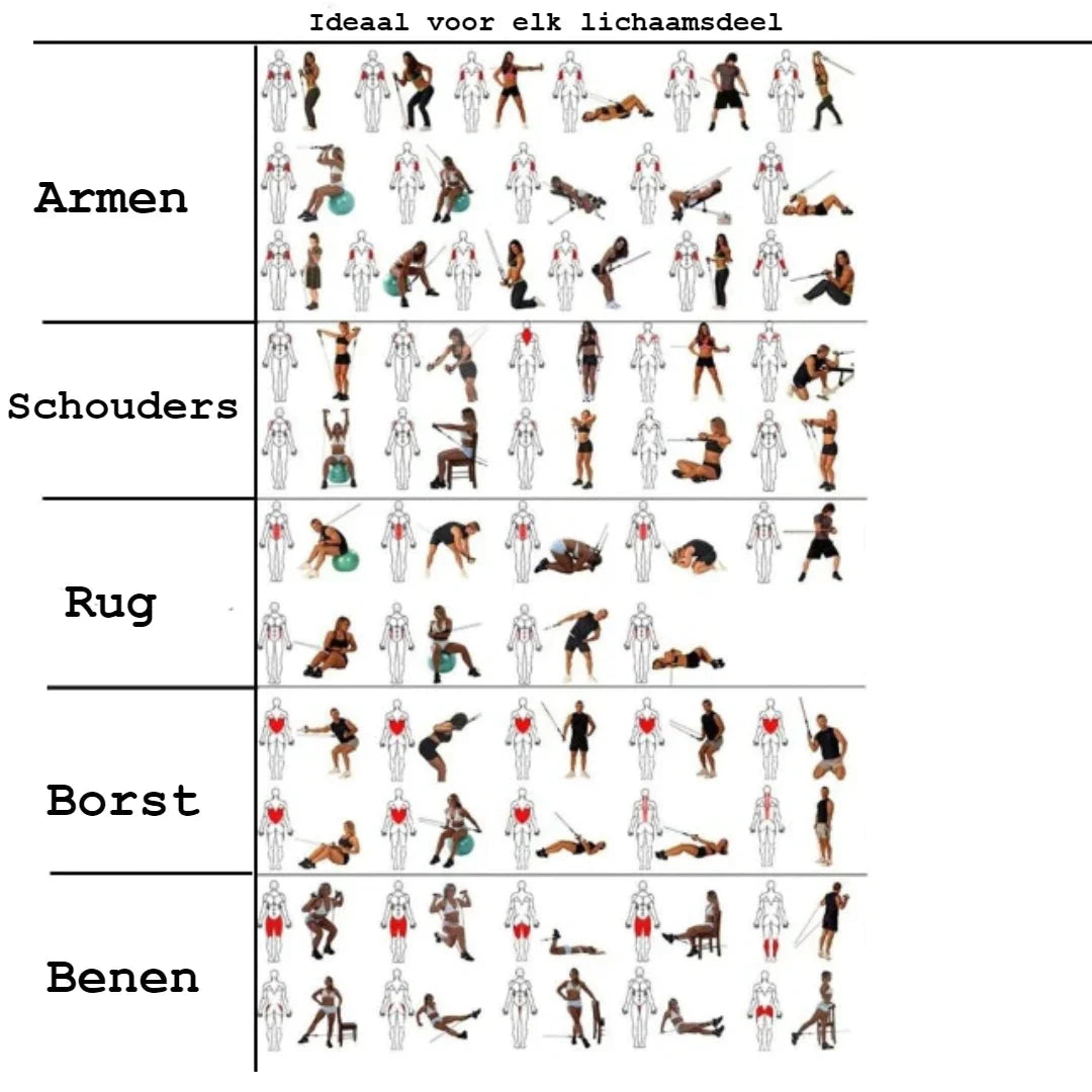 Weerstandsband Set - FlexiFit