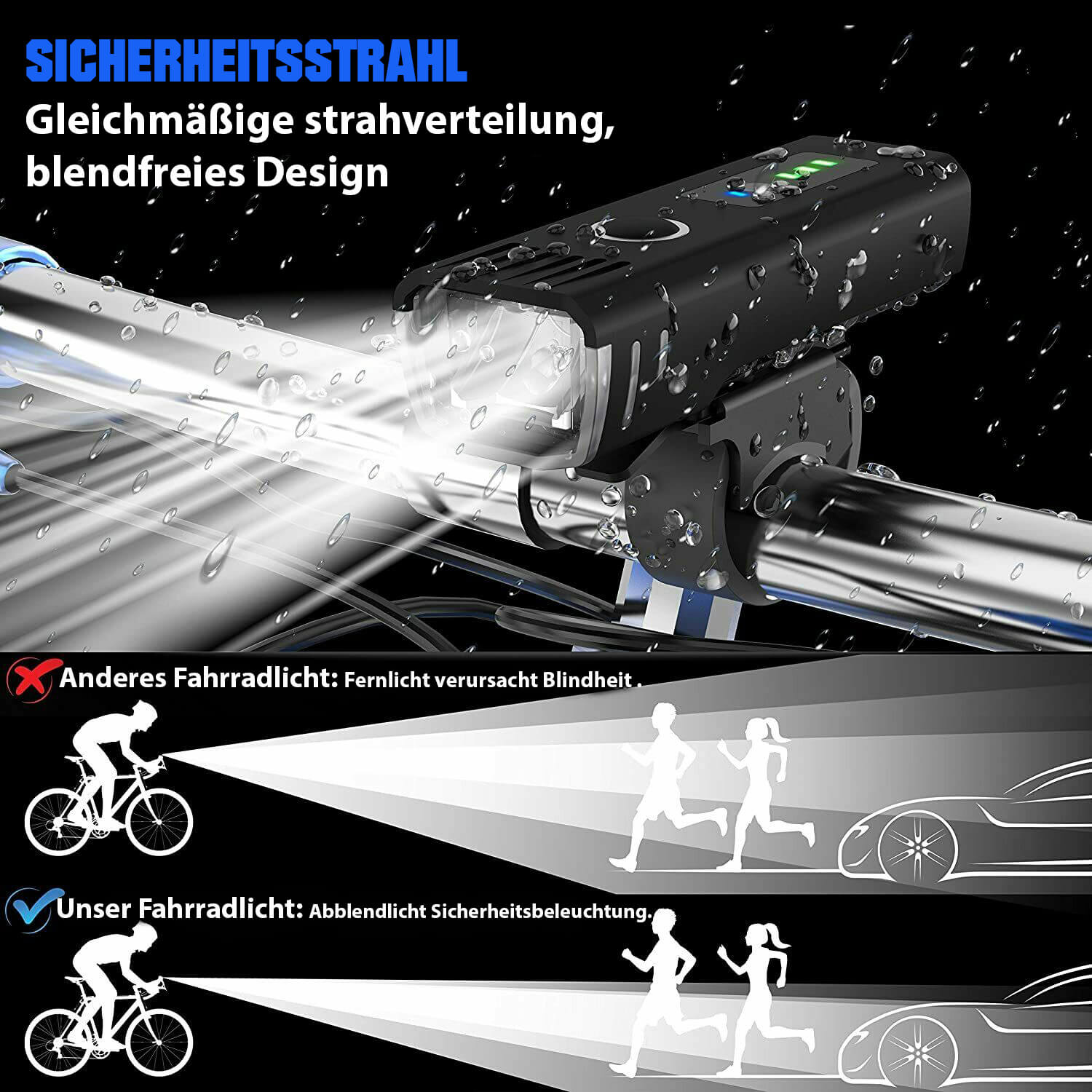 Fietsverlichtingsset - LumenGuard™