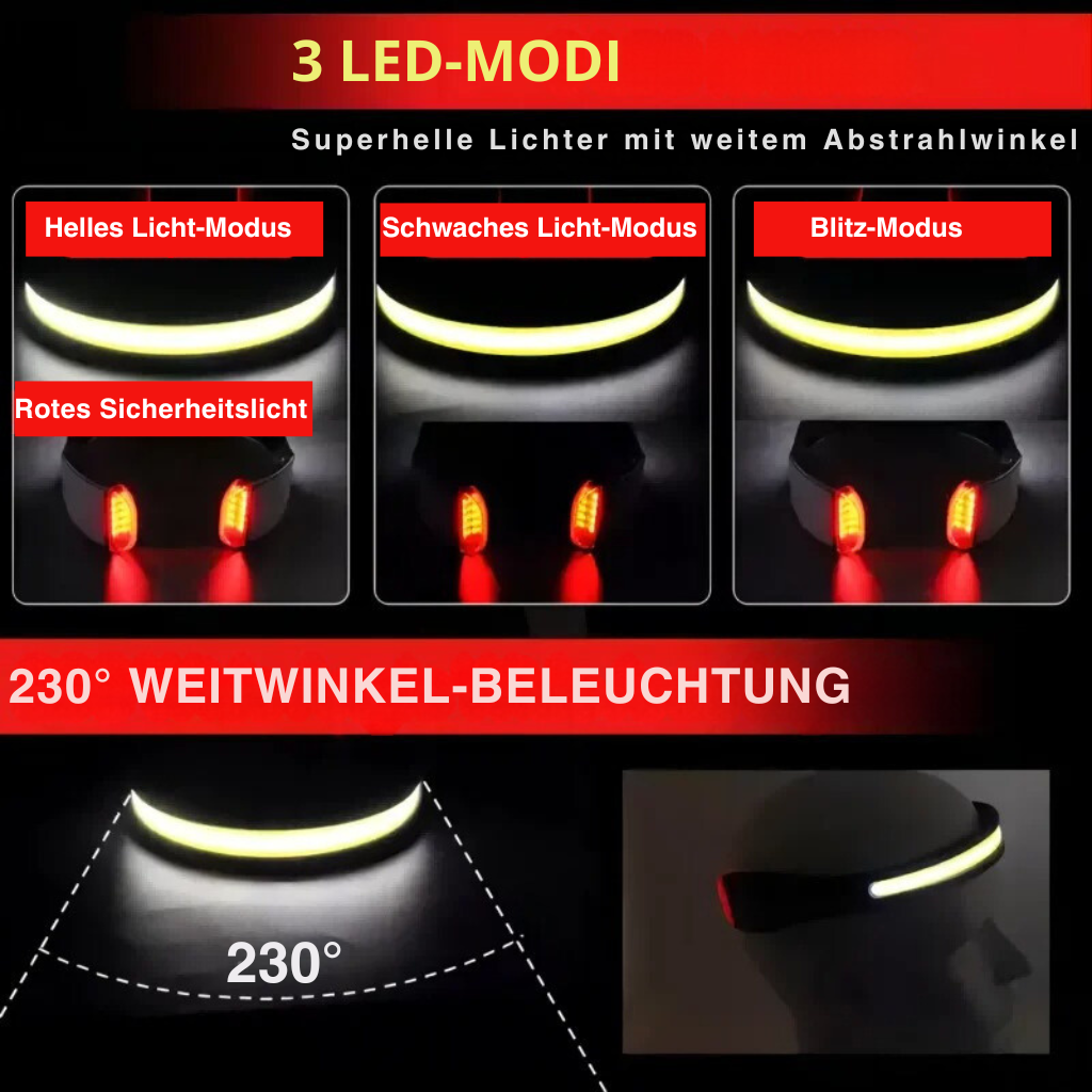 Krachtige Hoofdlamp met Breedschijnende LED - BrightBeam