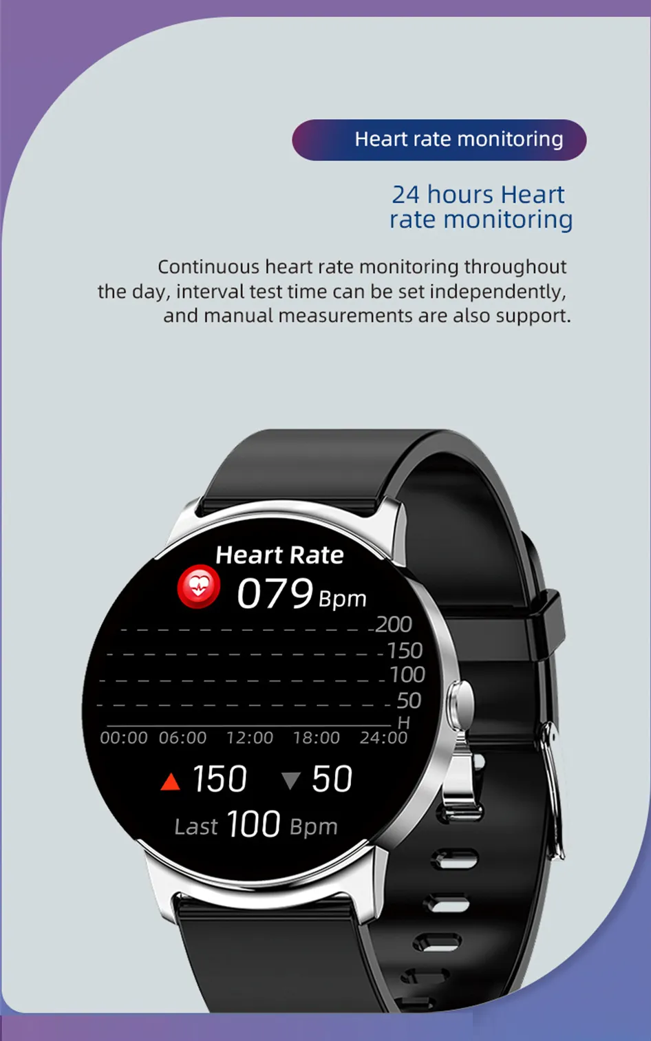 Health Watch | Gezondheidsmonitoring