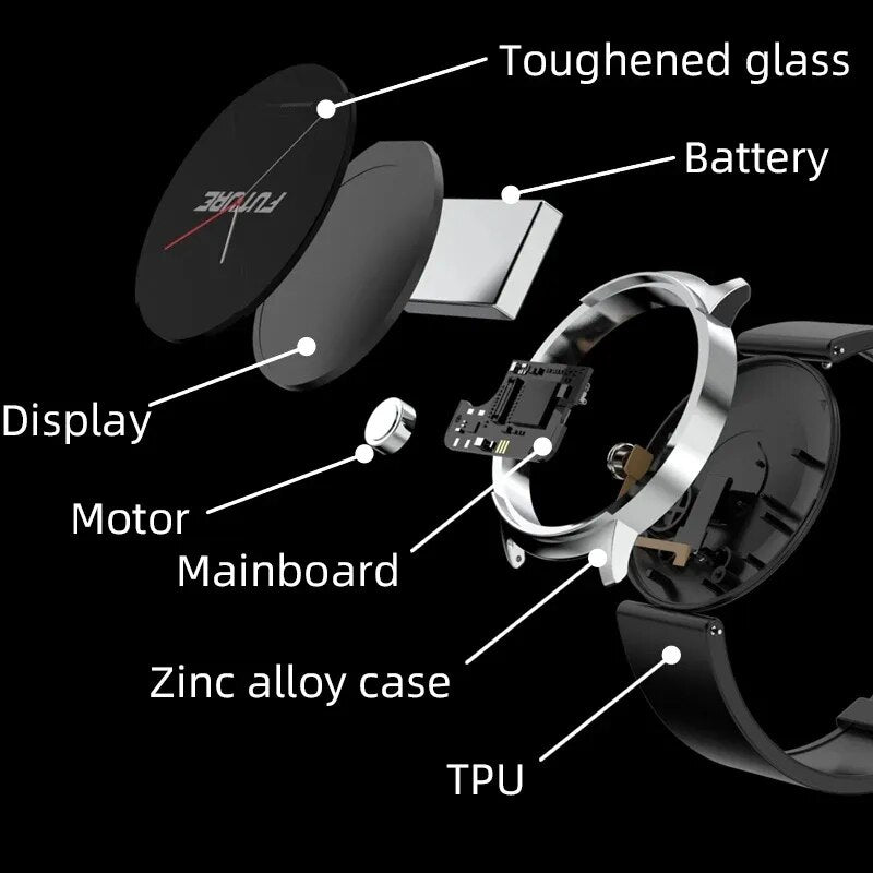 Health Watch | Gezondheidsmonitoring