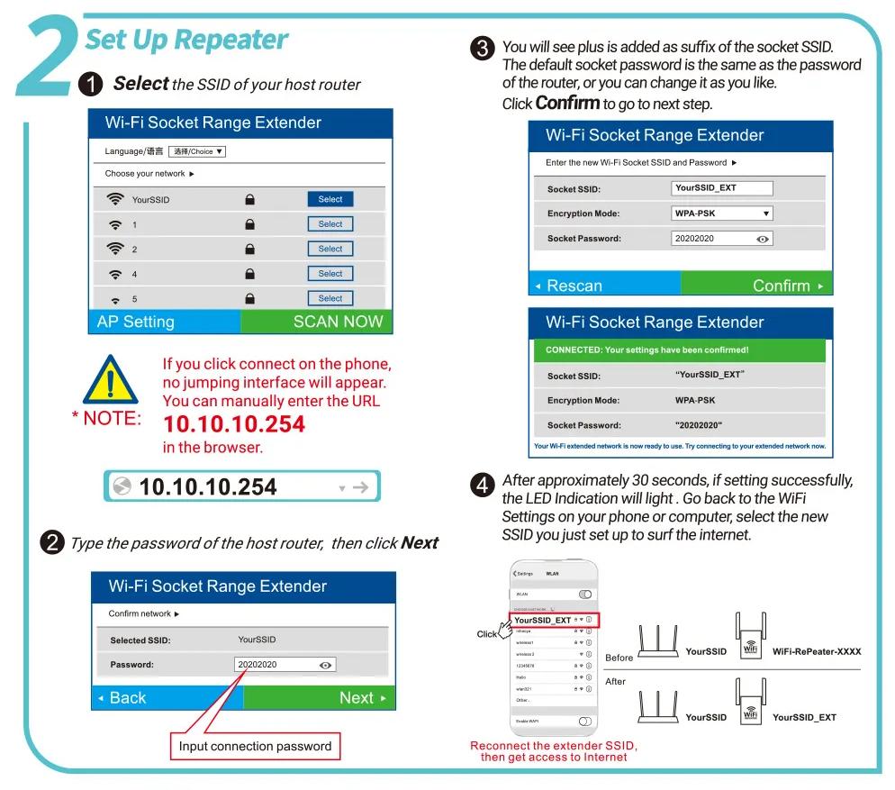 WiFi Booster | Externe wifi-extender