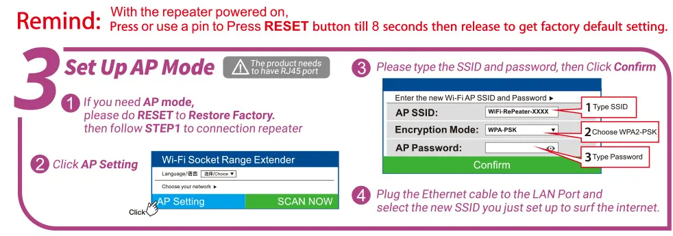 WiFi Booster | Externe wifi-extender