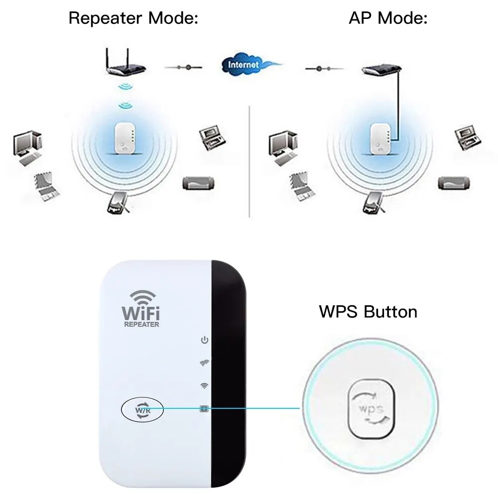 WiFi Booster | Externe wifi-extender