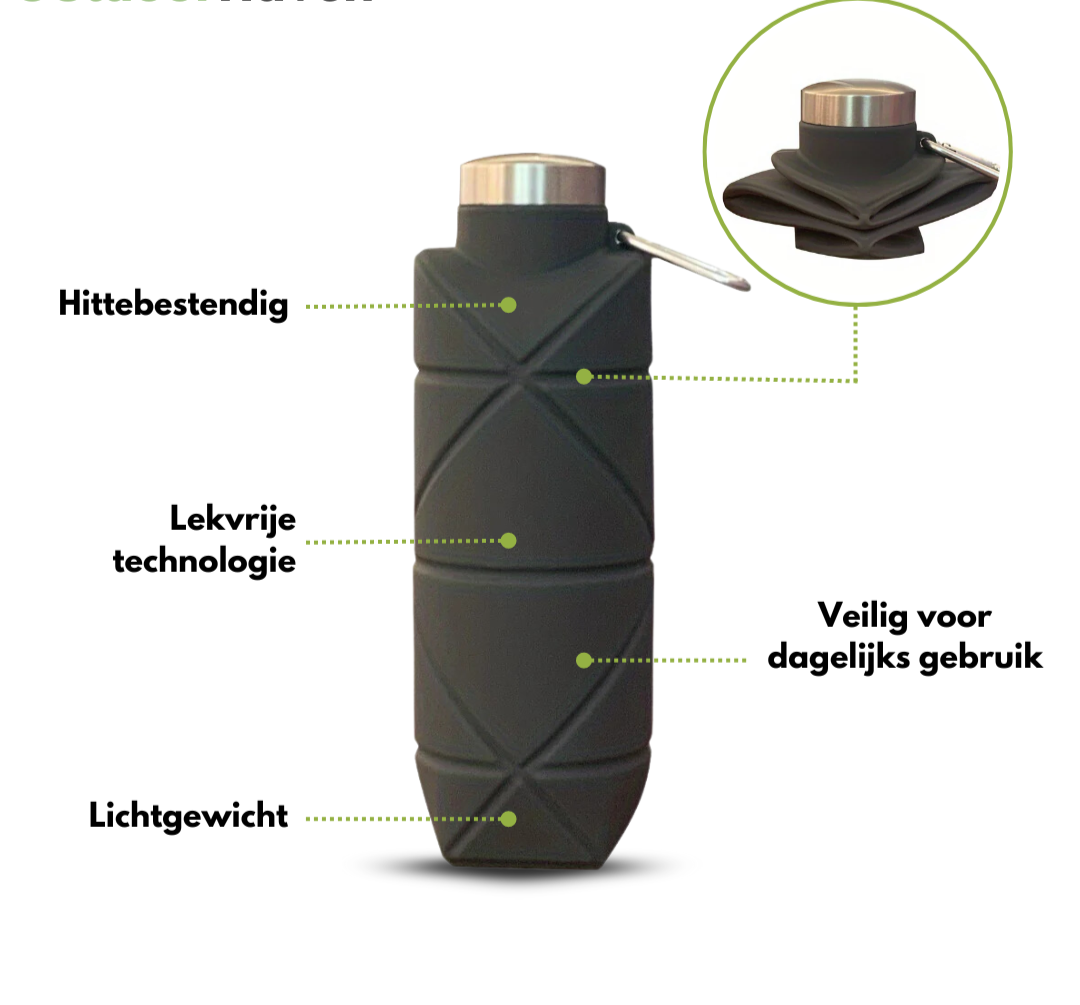 Opvouwbare Waterfles 750 ML - AquaFold