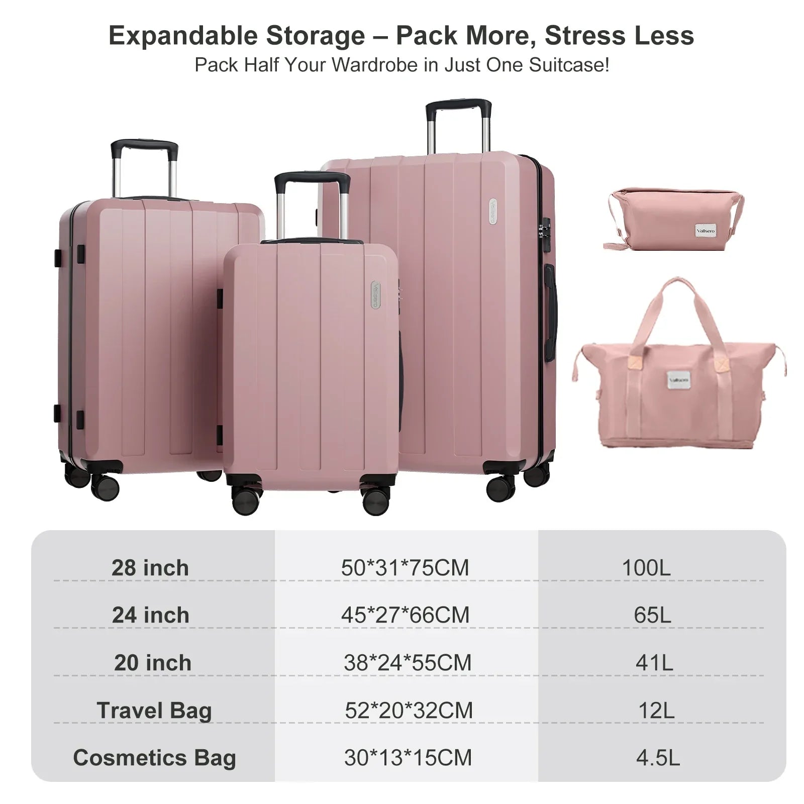 5-in-1 Hardcase Kofferset – Barcelona Explorer