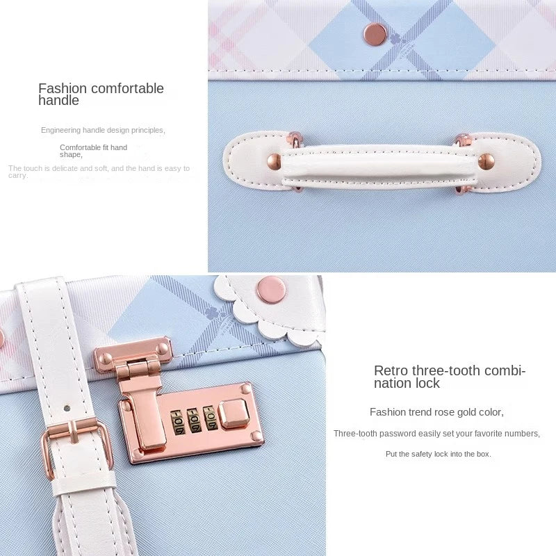 Retro Hardcase Kofferset - Valencia