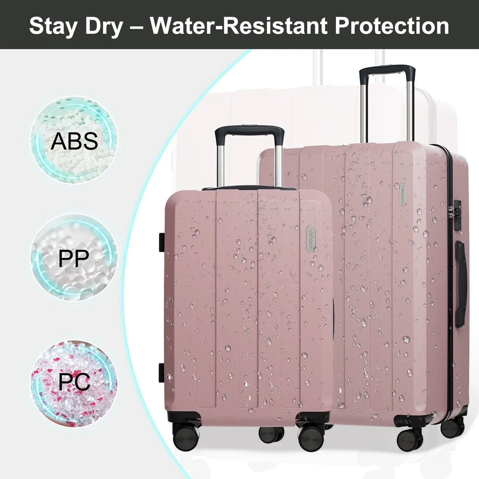 5-in-1 Hardcase Kofferset – Barcelona Explorer