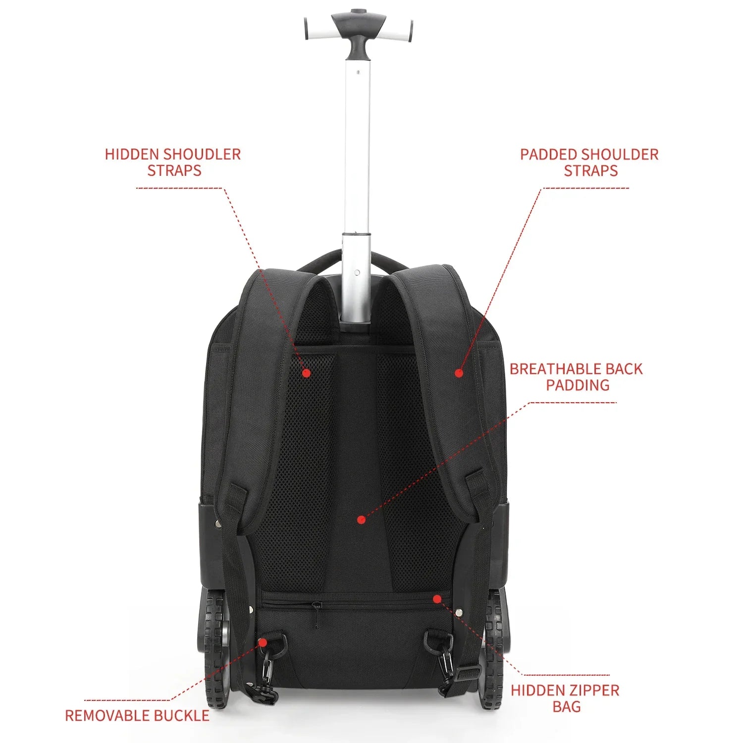 Rollbare Laptoprugzak – Helsinki