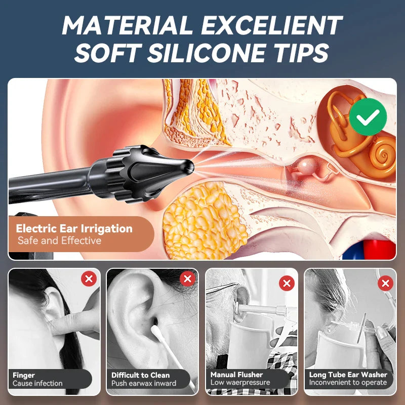 Elektrische Oor Waterreiniger - EarBuddy