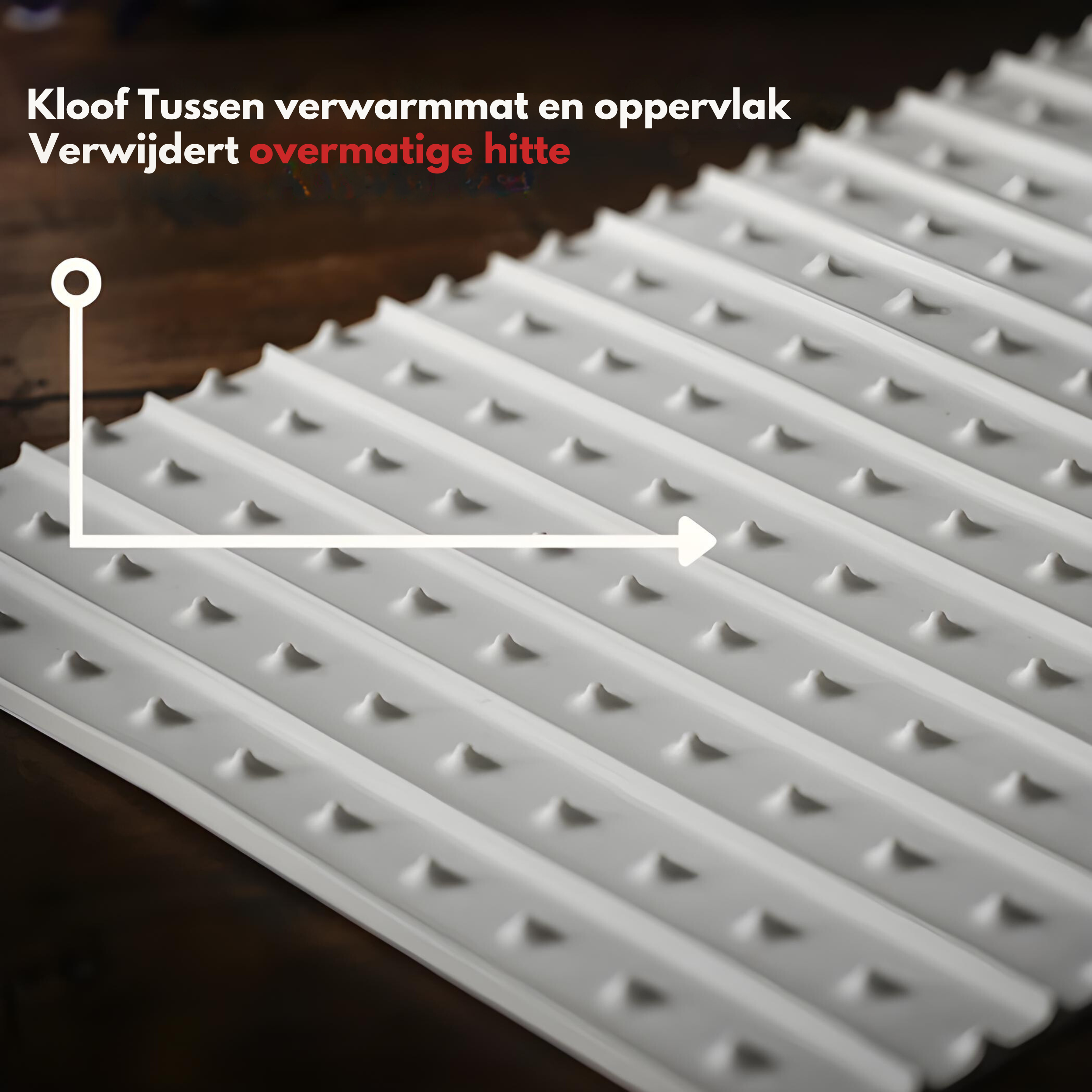Opvouwbare Maaltijdverwarmingsmat - HeatMate