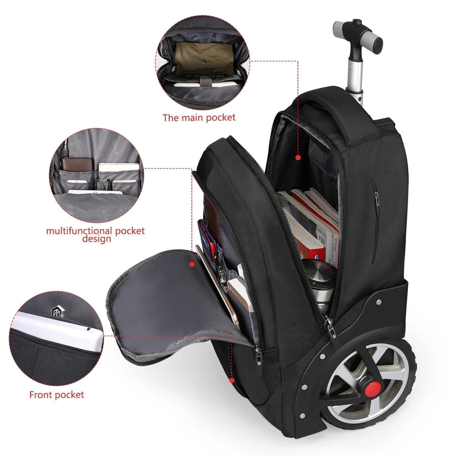 Rollbare Laptoprugzak – Helsinki