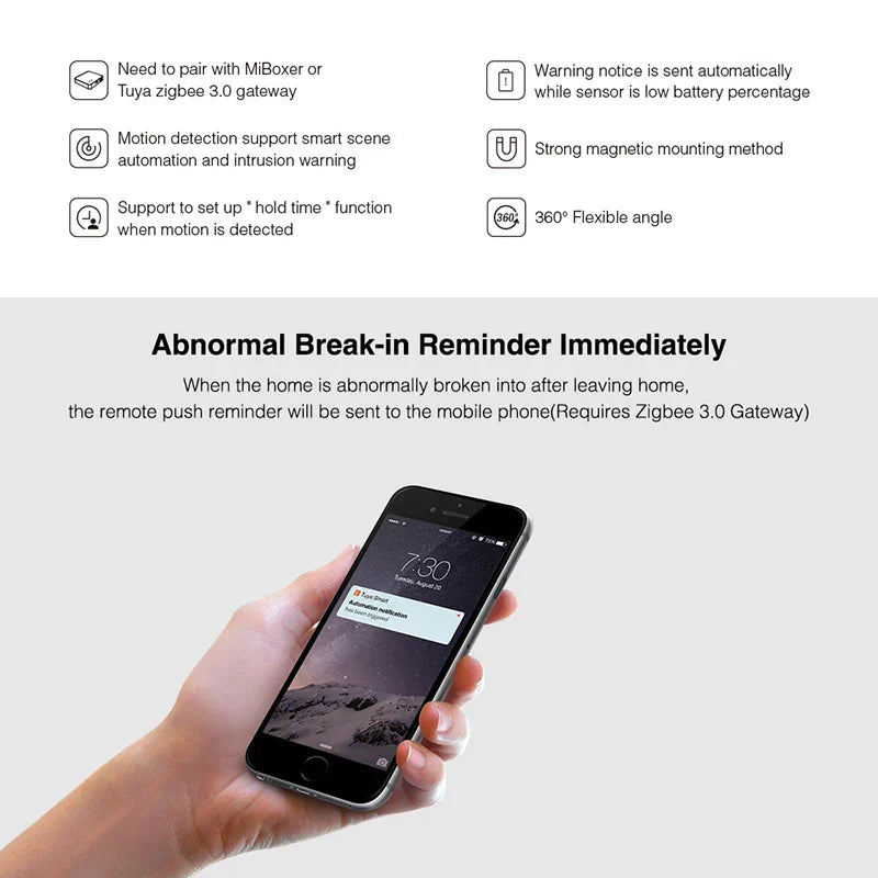 PIR Bewegingssensor - SmartGuard