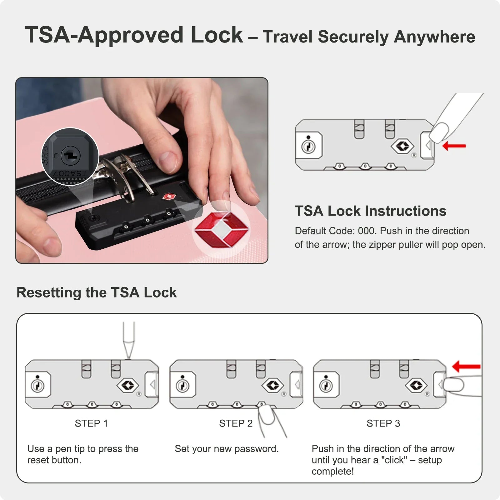 5-in-1 Hardcase Kofferset – Barcelona Explorer