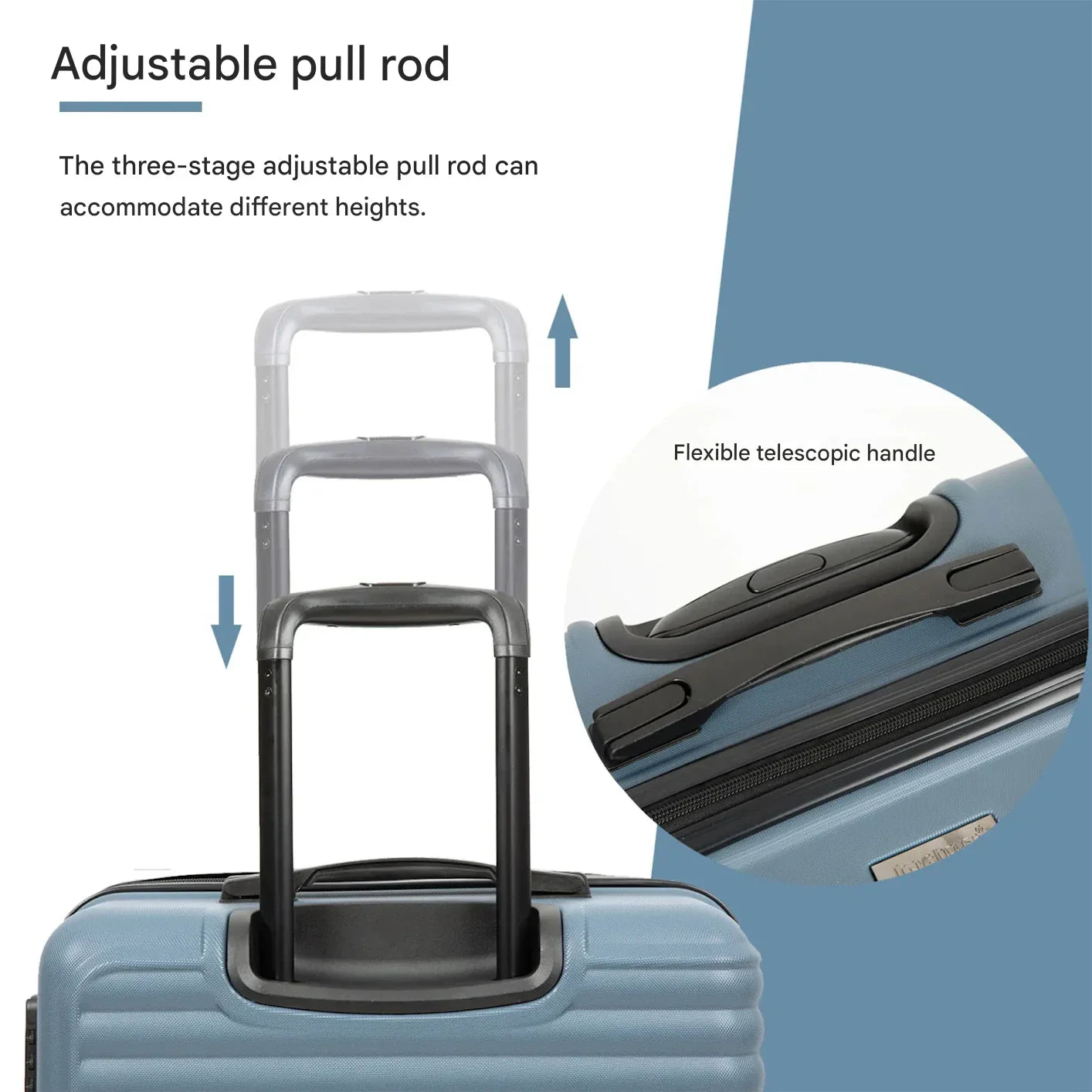 3-Delige Blauwe ABS-Hardshell Kofferset – Belgrado