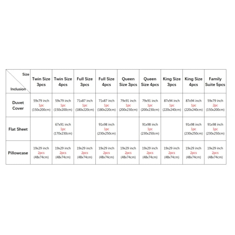 Luxe Beddengoed Set - SilkEssence