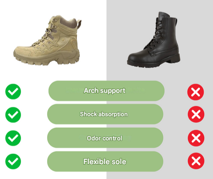 Stevige Outdoor Laarzen - Bergstorm