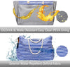 Waterdichte Extra Grote Strandtas met Bonus Reisetui – CoastCarry
