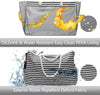 Waterdichte Extra Grote Strandtas met Bonus Reisetui – CoastCarry