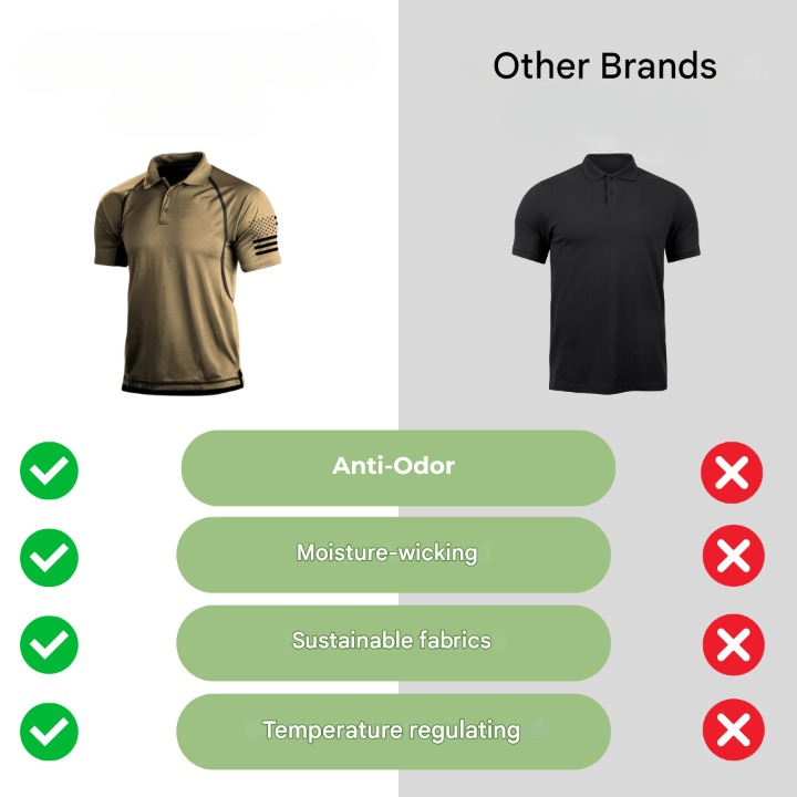 Sneldrogend outdoor poloshirt voor heren – TrailCore Polo