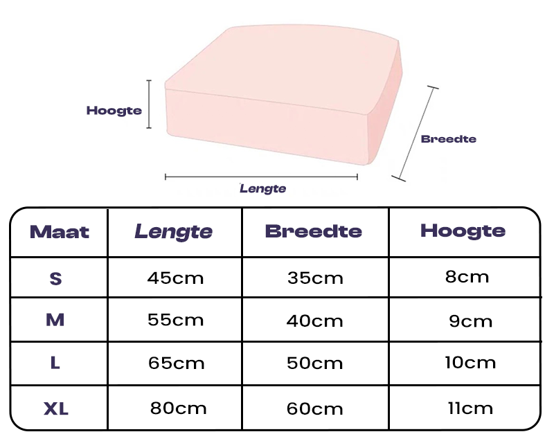 Orthopedisch Waterdicht Hondenkussen - FlexiRest