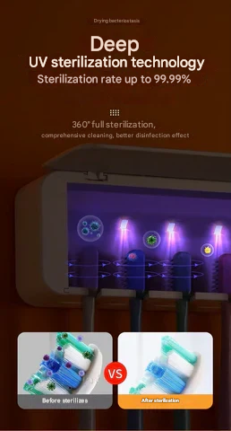 UV Tandenborstelsterilisator – Lumora