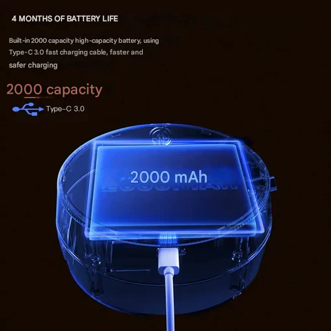 5-in-1 Automatische Zeepdispenser – Cleon